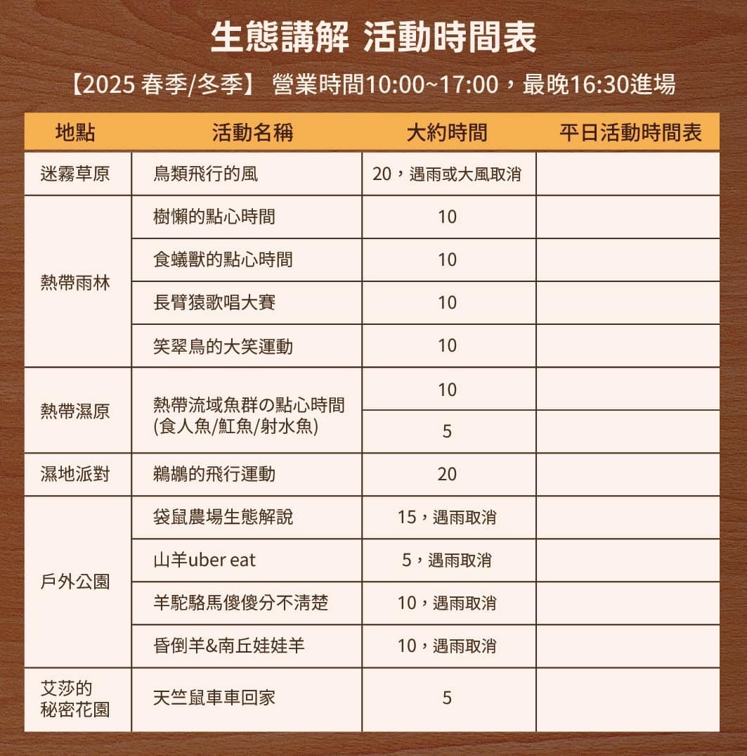 蘭陽動植物王國｜室內外混合互動式農場，80 %以上的動物都可以近距離接觸的人氣親子景點
